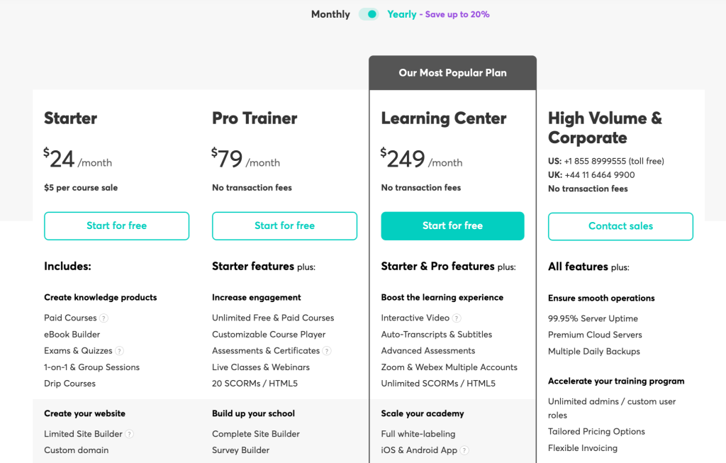 LearnWorlds Pricing 