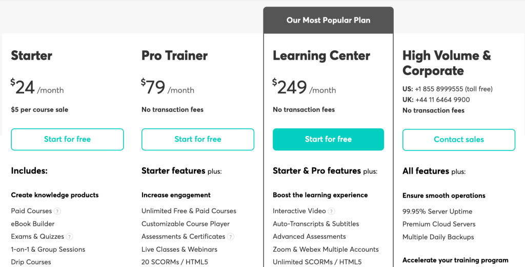 LearnWorlds Pricing Overview